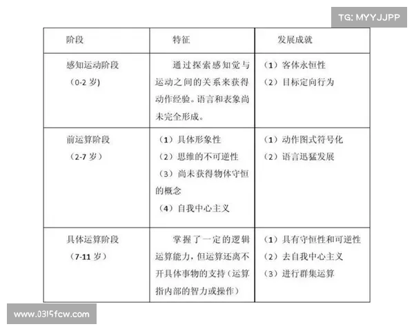 网球比赛中的体能消耗分析及其对运动员表现的影响探讨 网球比赛中的体能消耗分析及其对运动员表现的影响探讨