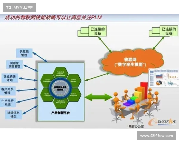 战术板图解析与应用:提升团队协作与战略部署的关键工具 战术板图解析与应用:提升团队协作与战略部署的关键工具